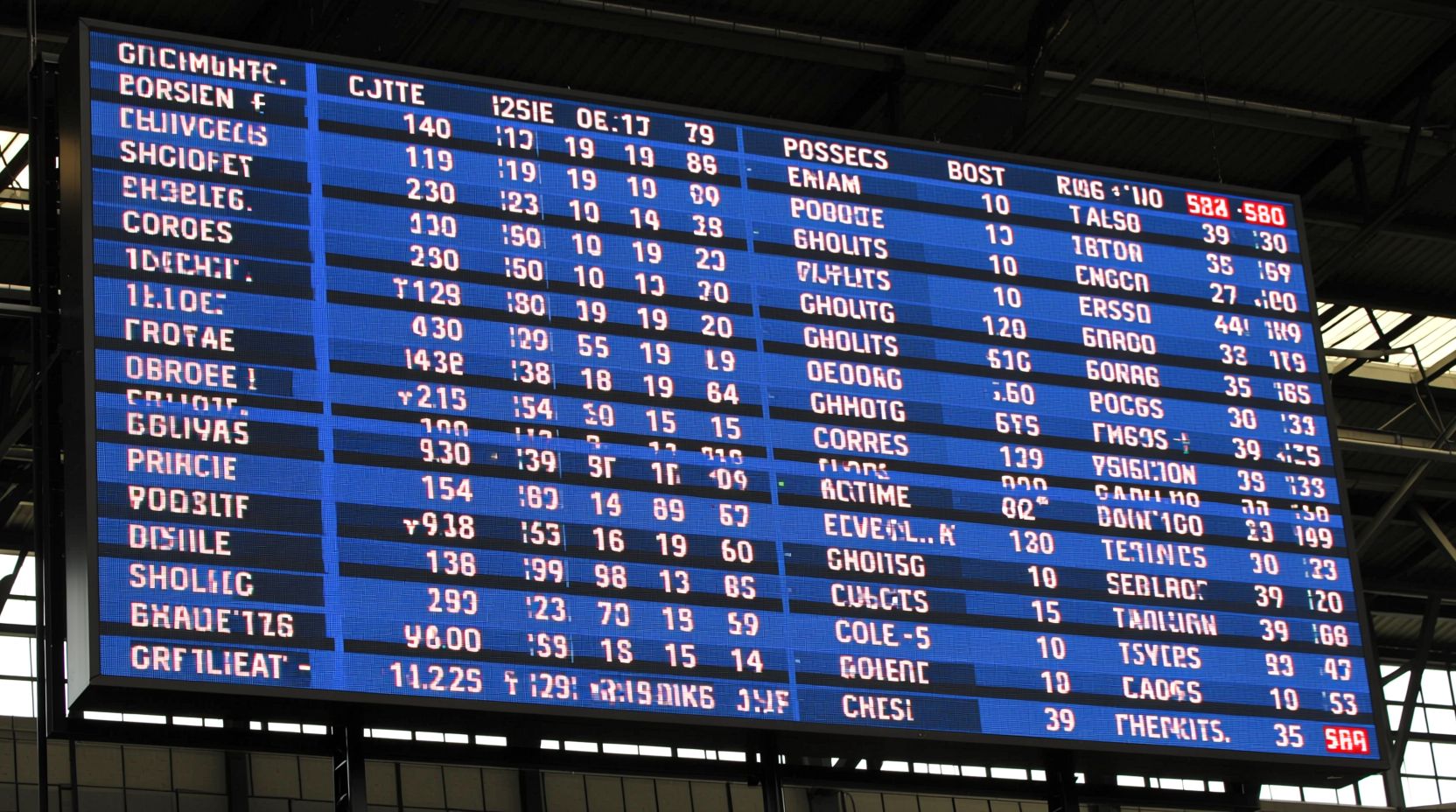 Статистика матча в реальном времени